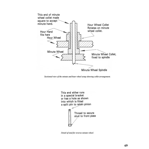 Making Metal Clockworks for Home Machinists - page example