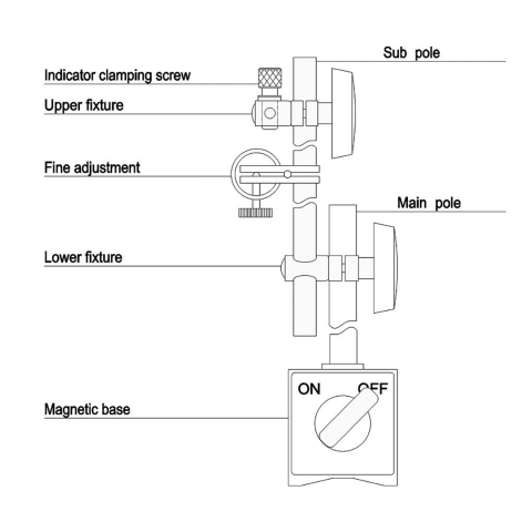 "Magnetic Base Indicator Holder