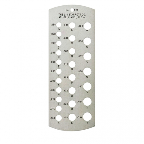 Starrett Drill Size Chart