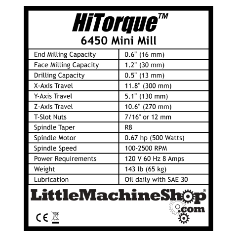 Label, HiTorque Deluxe Mini Mill, Digital Display