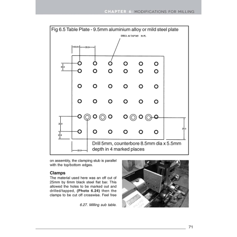 Mini-Lathe for Home Machinists - page example