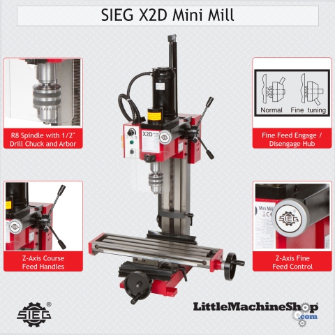 SIEG X2D Mini Mill - Spindle Control Callout