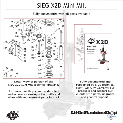 SIEG X2D Mini Mill - Parts Callout