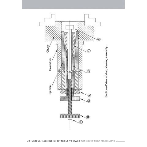 Useful Machine Shop Tools to Make for Home Shop Machinists - page example