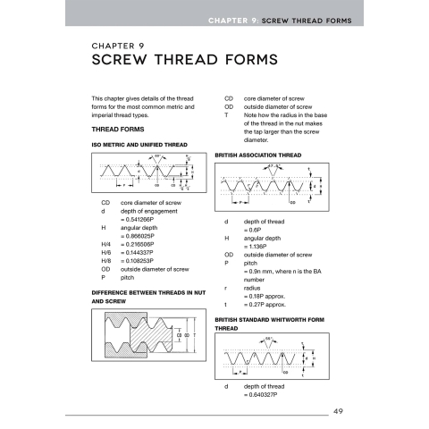Metalworker's Data Book for Home Machinists - page example