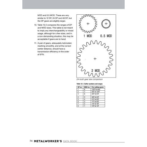 Metalworker's Data Book for Home Machinists - page example