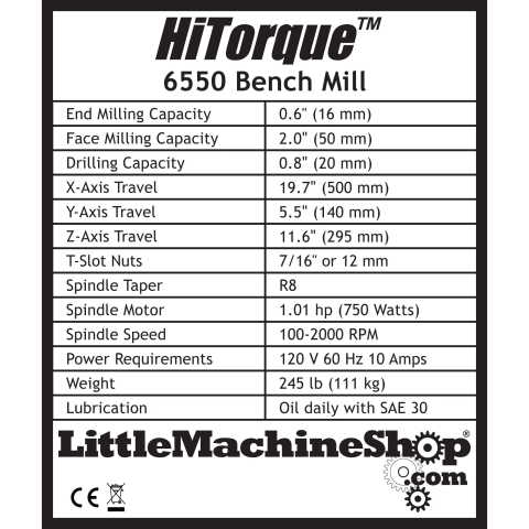 Label, HiTorque Bench Mill, Long Table, Deluxe