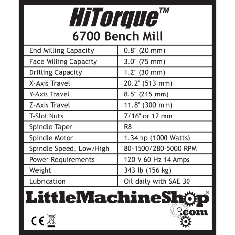Label, Front Panel, HiTorque Large Bench Mill
