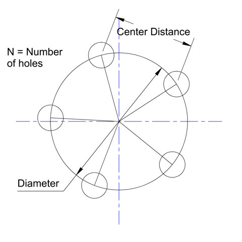 Nauwgezet Pebish Zich voorstellen Bolt Circle Diameter Calculator